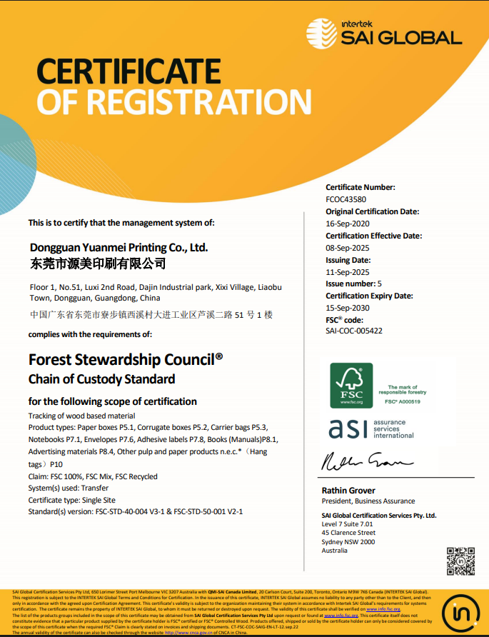 EU Food Contact (EC 1935/2004)